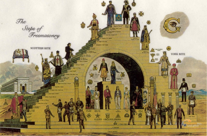 %d8%a7%d9%84%d9%85%d8%a7%d8%b3%d9%88%d9%86%d9%8a%d8%a9-2